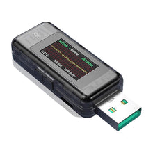 Medidor de voltaje y corriente Treedix con detección de rizado de alta velocidad de 2 MHz, multímetro digital 5P con función auxiliar de carga de corriente pequeña, prueba de voltaje, corriente, potencia y temperatura