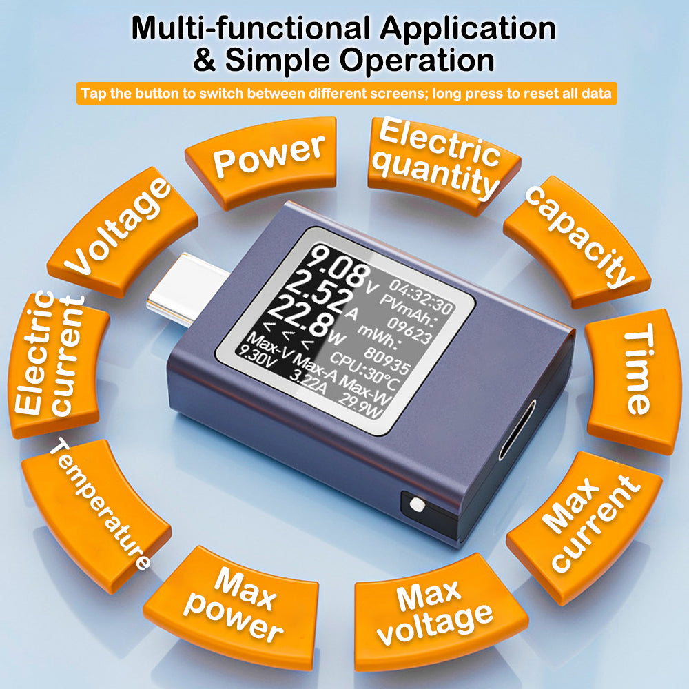 USB Power Meter Tester,4.5-50V/12A/600W Digital Multimeter Display Voltage,Current,Power,Resistance,Capacity Support PD2.0, PD3.0, PPS, QC2.0, QC3.0, FCP, SCP, AFC, PE, Dash, VOOC, SuperVOOC