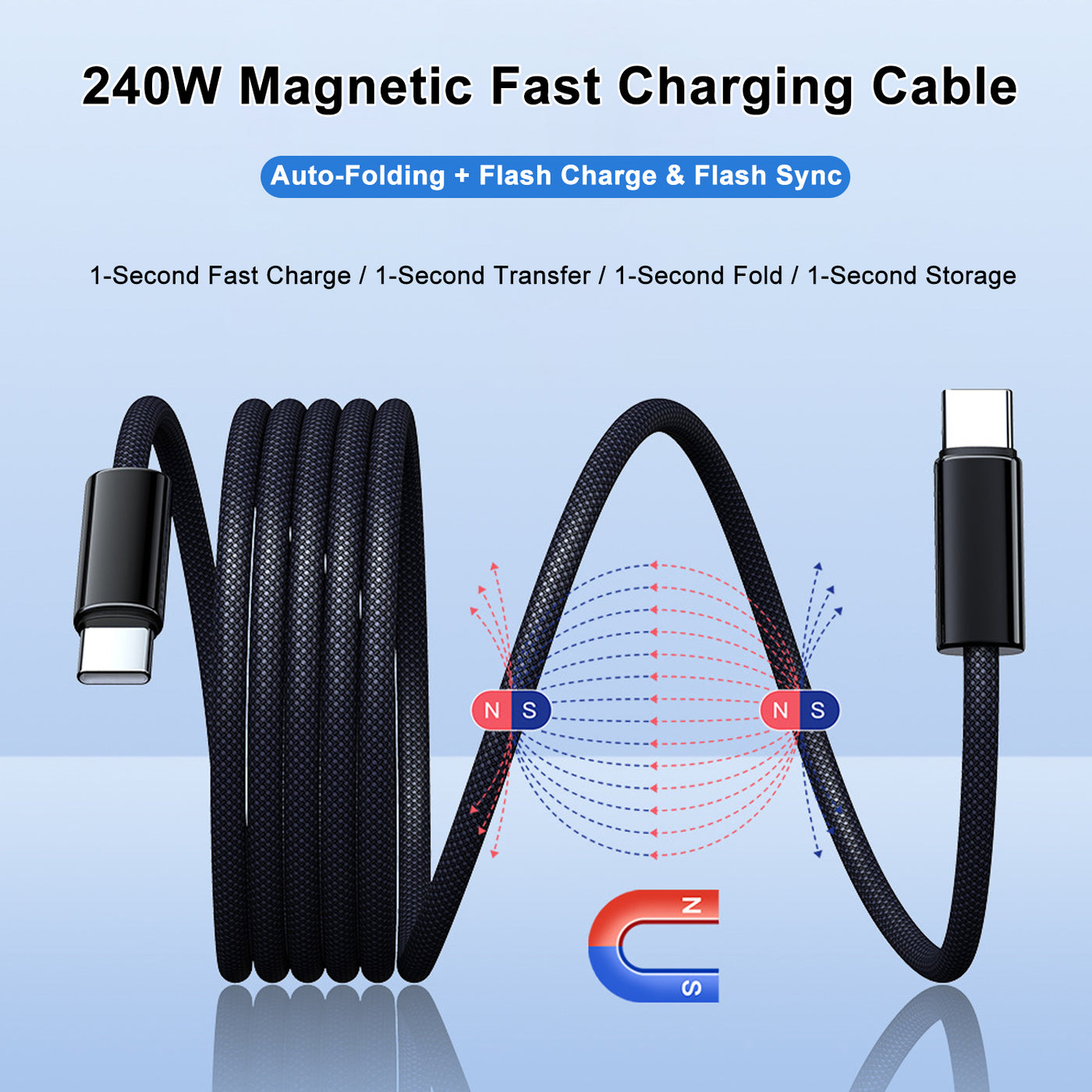 Treedix USB C auf USB C Kabel, Typ C 240W Schnellladekabel, 1,5m 48V/5A Tragbares magnetisches Ladekabel Kompatibel mit iPhone 15/16 Pro Max Plus, iPad Pro, Samsung Galaxy, MacBook, iPad