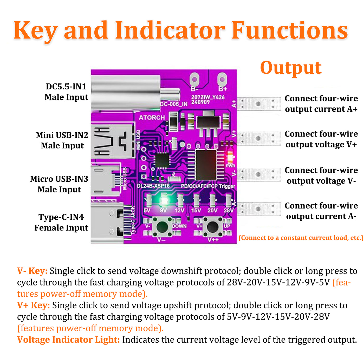 Treedix Spannung Strom Tester Multimeter PD3.0/3.1 Trigger, 4-Draht Ausgang Schnellladeprotokoll Hochspannungs-Triggerplatine, PD/QC/AFC/FCP Multiprotokoll Spannungsmesser Unterstützung 5V/9V/12V/15V/20V/28V