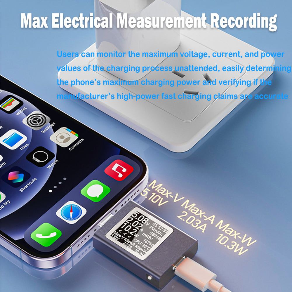 USB Power Meter Tester,4.5-50V/12A/600W Digital Multimeter Display Voltage,Current,Power,Resistance,Capacity Support PD2.0, PD3.0, PPS, QC2.0, QC3.0, FCP, SCP, AFC, PE, Dash, VOOC, SuperVOOC