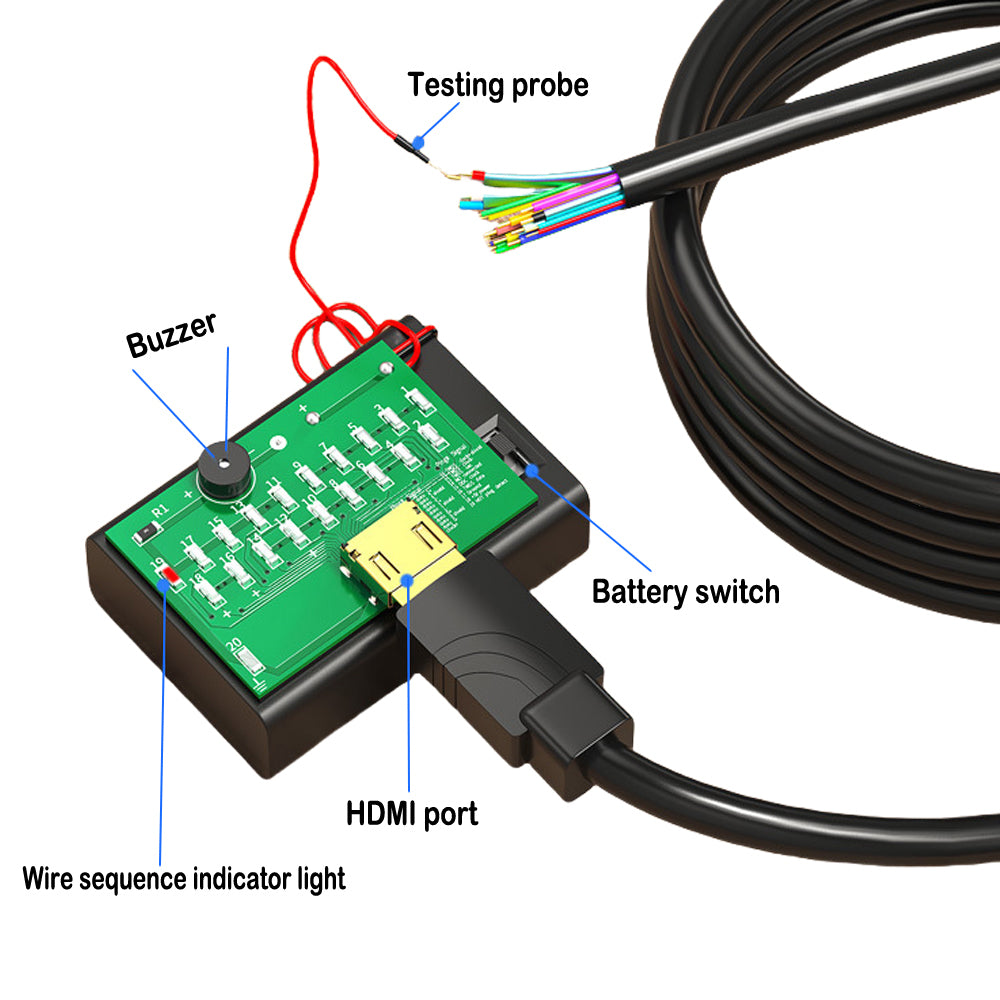 Treedix HDMI ケーブル テスター ボード、HDMI 修理キット 19+1 ピン、20 メートルまで延長可能 ライン テスター DIY 修理 ワイヤー シーケンスとワイヤーの良し悪しを測定