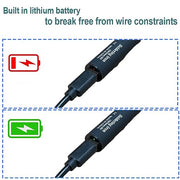 View product photo 3