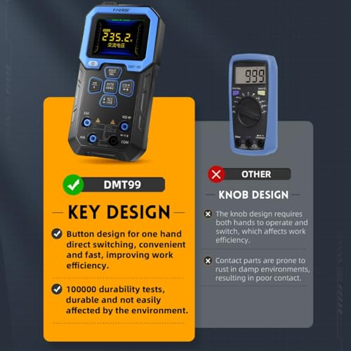 2,4-Zoll-TFT-Digitalmultimeter, berührungsloser TRMS-Spannungstester mit 10.000 Zählungen, schnelle Messung von Spannung, Diode, Widerstand, Temperatur, Strom, Arbeitszyklus, Kapazität, Frequenz, NCV, LIVE