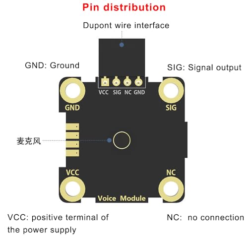 Treedix 3.3V/5V Sound Sensor Detector Module 3 Types of Connections Compatible with Microbit,UNO Volume Recognition,Detection Stm32 Microphone for Sound Switch,Music Spectrum