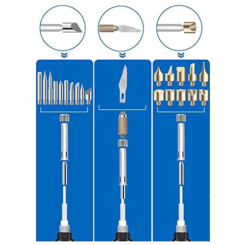Treedix 28 Pieces Wood Burning Kit Adjustable Temperature 200℃~480℃ Wood Burning Tool Kits Carving Iron Tip for Embossing/Adults/Beginners/Birthday/Wedding Anniversary/Halloween/Christmas DIY