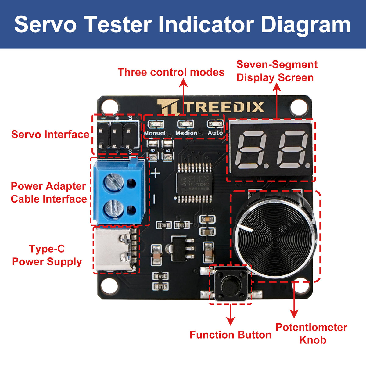Treedix Testeur de servomoteur numérique RC 2 pièces avec protection contre les surintensités, 3 modes de contrôle, 2 modes d'affichage, DC5V-8V pour voiture RC, avion, robot et pince mécanique