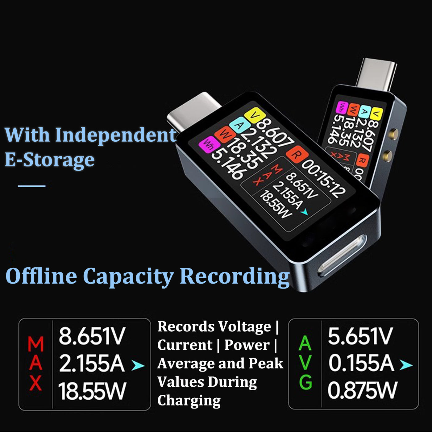 Treedix USB-Spannungs- und Strommessgerät, PD3.1 DC 4-28V mit Abschaltschutz, Hochgeschwindigkeits-Sampling Strom-Spannungsmessgerät, Multifunktions-Tester, Farbdisplay LCD USB-Ladegerät-Tester