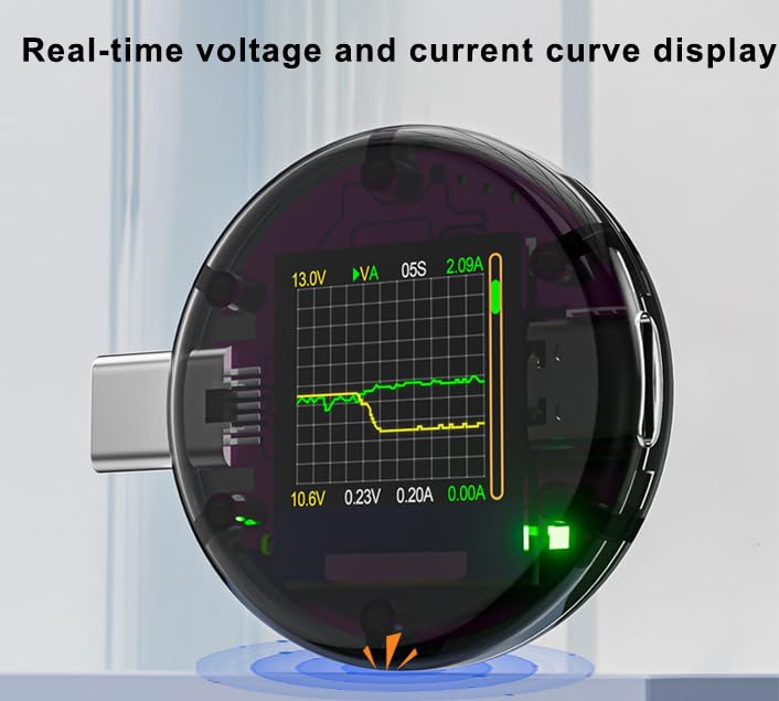 Treedix USB C Leistungsmesser-Tester Typ C PD3.1 600 W DC 4,5 ~ 50 V/0 ~ 6 A USB-Stromspannungsmesser Farb-IPS automatisch drehbarer Bildschirm LCD-Digitalmultimeter Touch-to-Switch-Schnittstelle