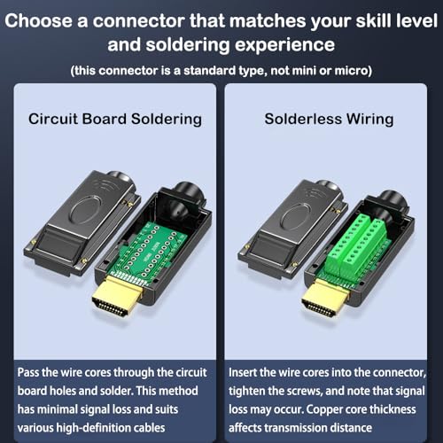 HDMI 3 in 1 HDMI Repair Kit Include HDMI Solderless Adapter, HDMI Male Adapter Connector, HDMI Cable Tester Board, HDMI Extension Cable Connector Port Terminal Solderfree Breakout Connector Board