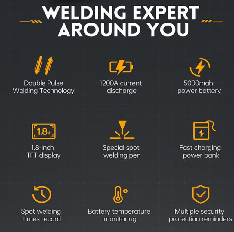 Battery Spot Welder, Handheld Welder Double Pulse 4 Combination Gears Adjustable, 5000mAh Spot Welding 0.1MM-0.25MM for Nickel, Iron, Steel, 0.3mm Aluminum Sheets