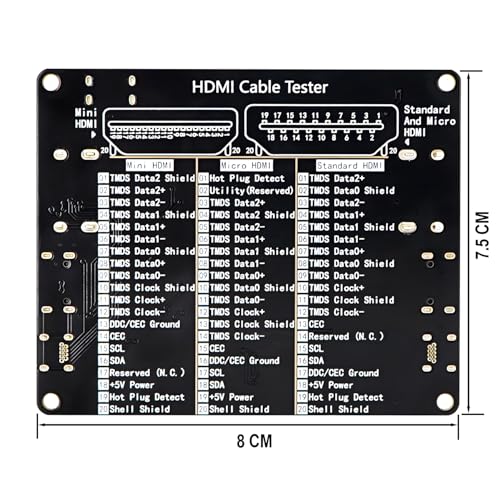Kabeltesterplatine für HDMI-Kabeltester, Prüfer, 20 LED-Statusanzeige zum Prüfen auf Störungen, Kurzschlüsse, Unterbrechungen und Querverbindungen für Typ HDMI A, Typ HDMI C und Typ HDMI D