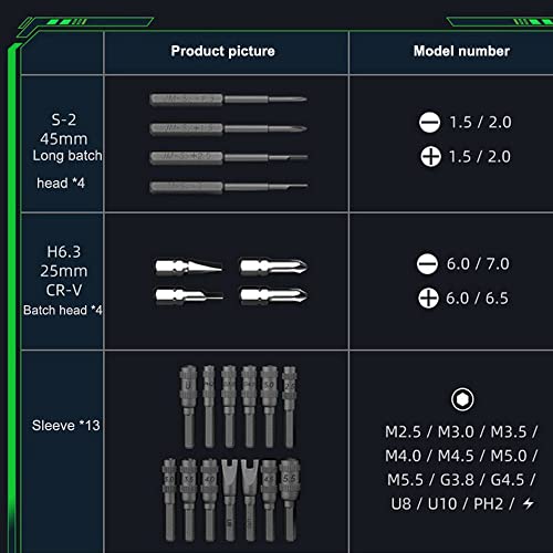 Treedix 83 in 1 Precision Screwdriver Set Electronics Repair Tool Kit for Mobile Phone Computer Game Console Repair Tool Combination Screw Batch box General Household Hand Tool Set