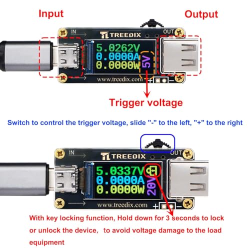 Treedix USB Tester USB Type C to Type A QC PD3.0 Trigger Module with L ...