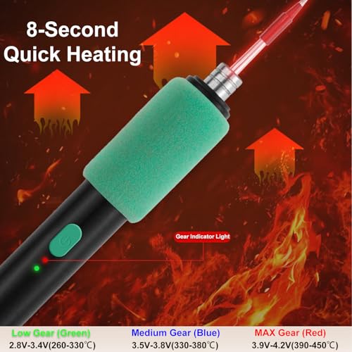 Kabelloses Lötkolben-Kit, 5V 15W Mini Tragbarer Lötkolben, 260-450°C Einstellbare Temperatur, 8s Schnelles Aufheizen, 3 Lötspitzen, USB-C Kabelloser Lötstift mit Box für die Arbeit