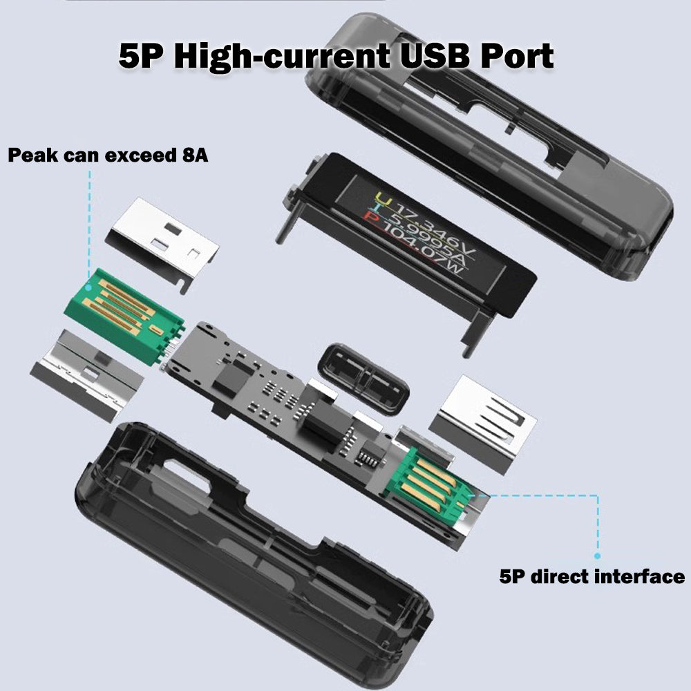 Treedix 電圧・電流計 2MHz 高速リップル検出機能付き 5P デジタルマルチメーター 小電流充電補助機能 電圧・電流・電力・温度のテスト