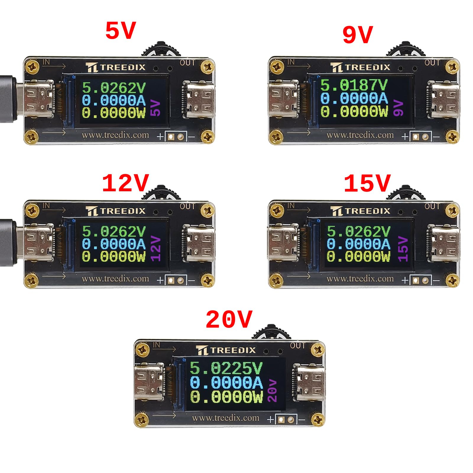 Treedix USB Tester USB Type C to Type C QC PD3.0 Trigger Module with L ...