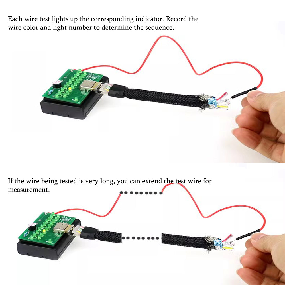 Treedix HDMI ケーブル テスター ボード、HDMI 修理キット 19+1 ピン、20 メートルまで延長可能 ライン テスター DIY 修理 ワイヤー シーケンスとワイヤーの良し悪しを測定