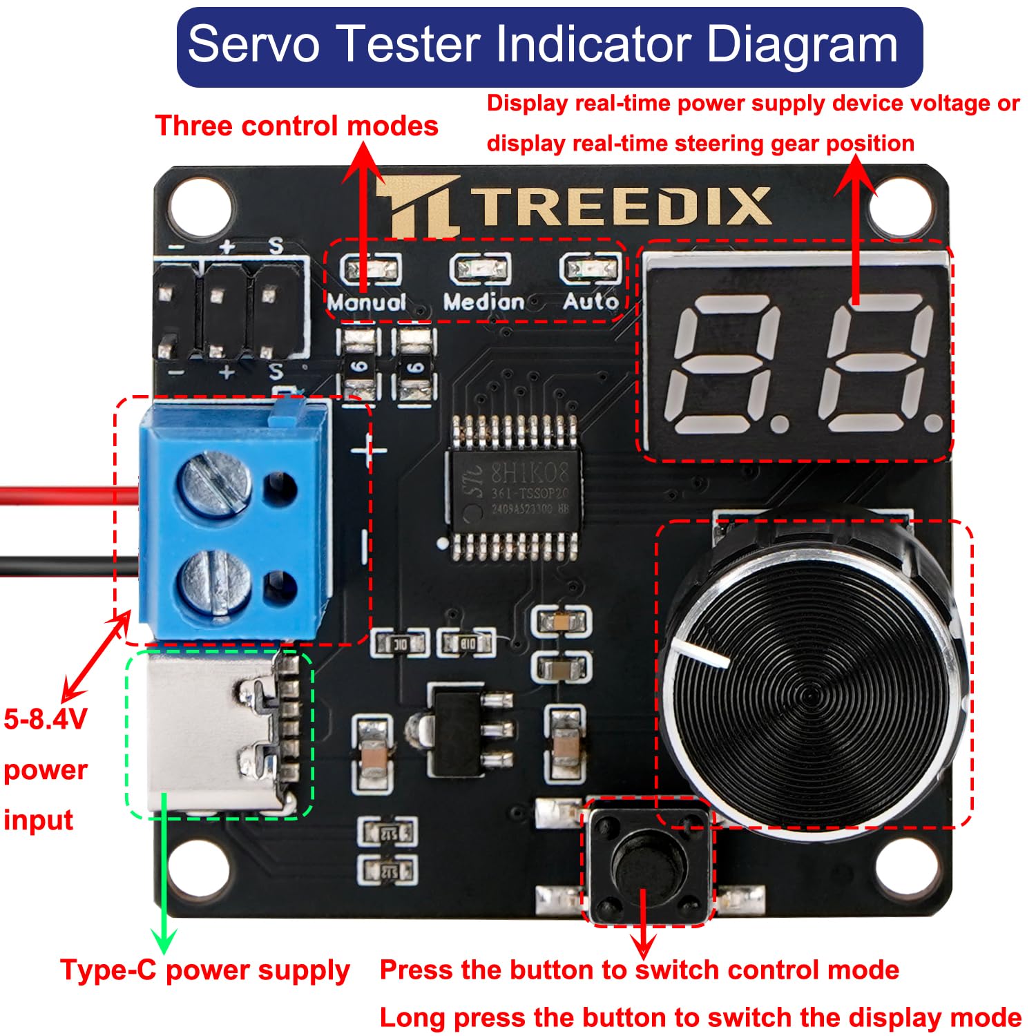 Treedix 2pcs Digital RC Servo Tester Servo Motors with Over-Current Protection 3 Control Modes 2 Display Modes DC5V-8V for RC Car Airplane Robots Mechanical Claws Tester Tool