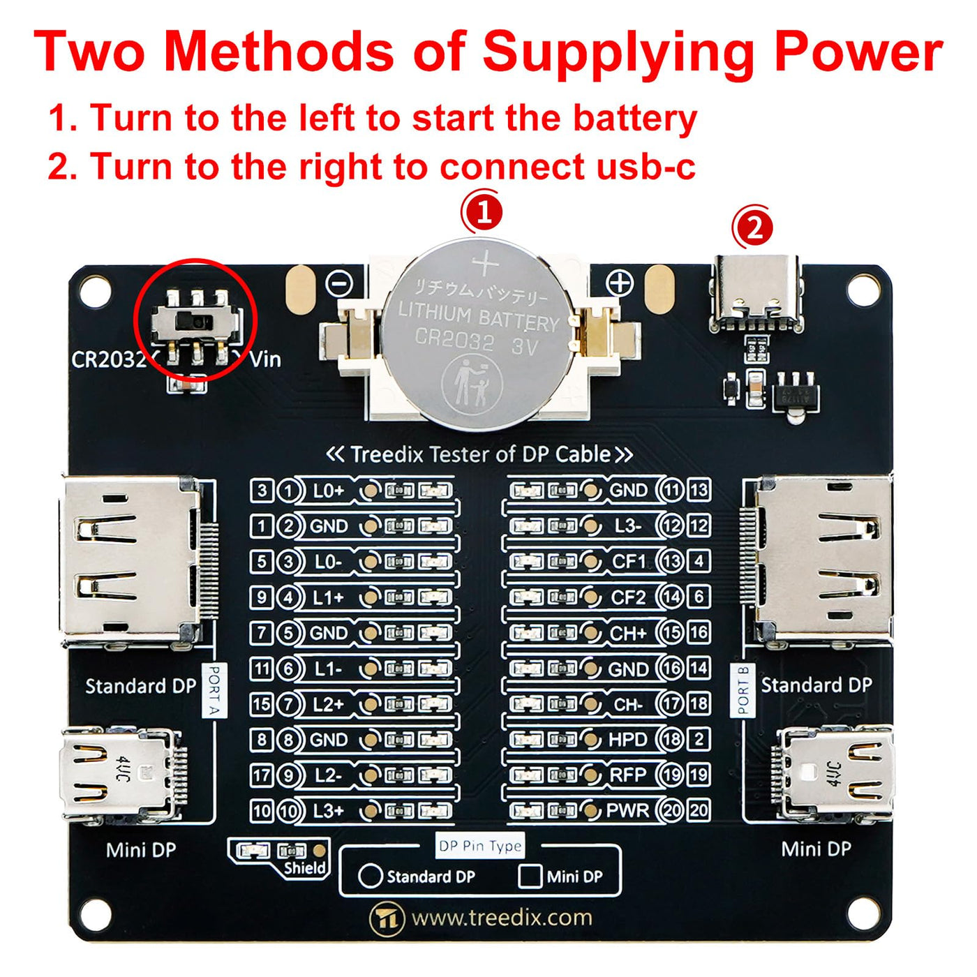 Treedix DisplayPort-Kabeltester für Standard-DisplayPort-Kabel und Mini-DisplayPort-Kabel, 20 LED-Anzeigen zur Überprüfung von Störungen, Kurzschlüssen und offenen Leitungen für DP1.0, 1.1, 1.2,1.2a, 1.3, 1.4, 2.0, 2.1