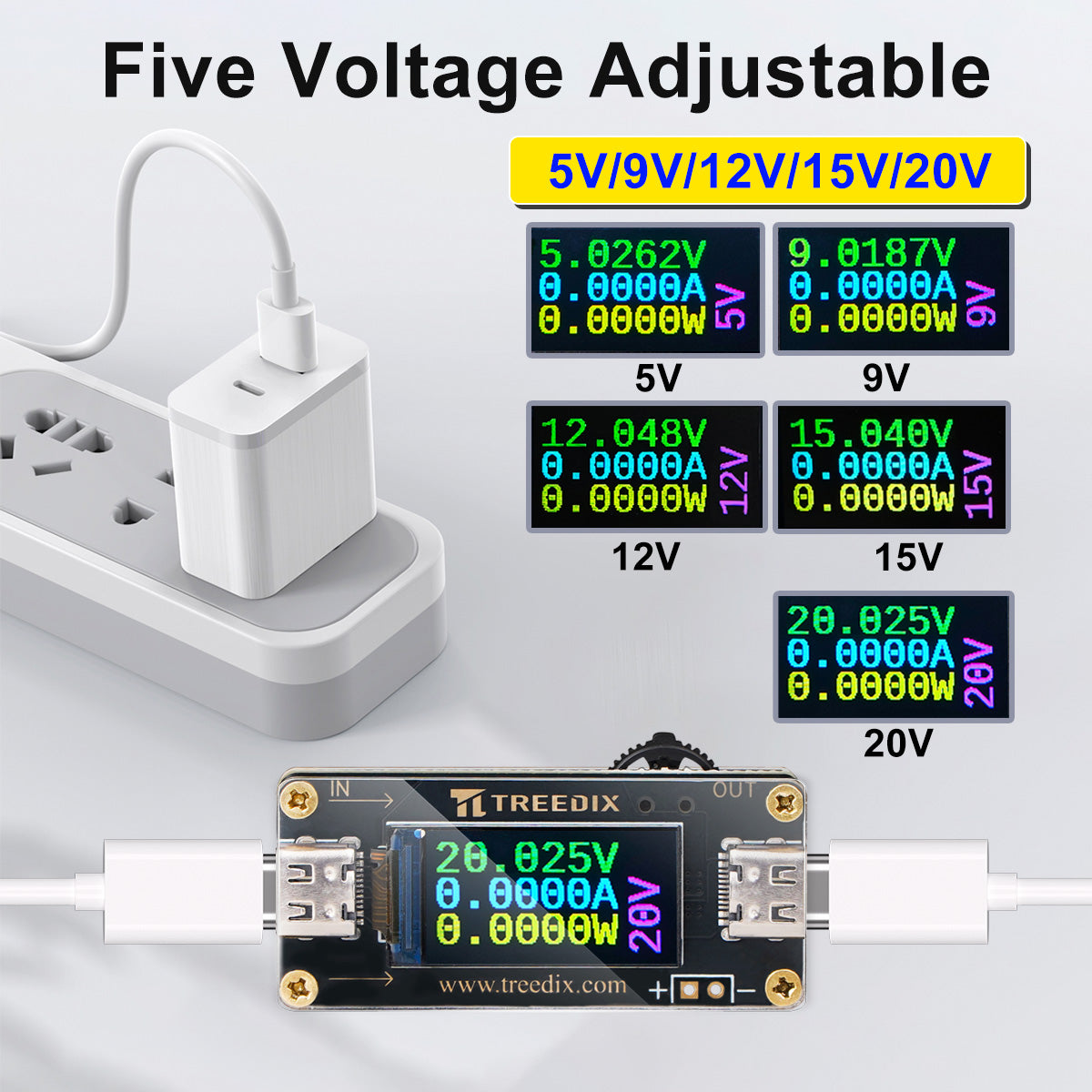 Treedix USB-Tester USB-C auf USB-C QC PD3.0 Triggermodul mit LCD-Bildschirm, Typ-C-Buchse, 5V 9V 12V 15V 20V 5A einstellbare Spannung Stromversorgung, PD2.0/PD3.0, QC2.0/QC3.0, BC1.2