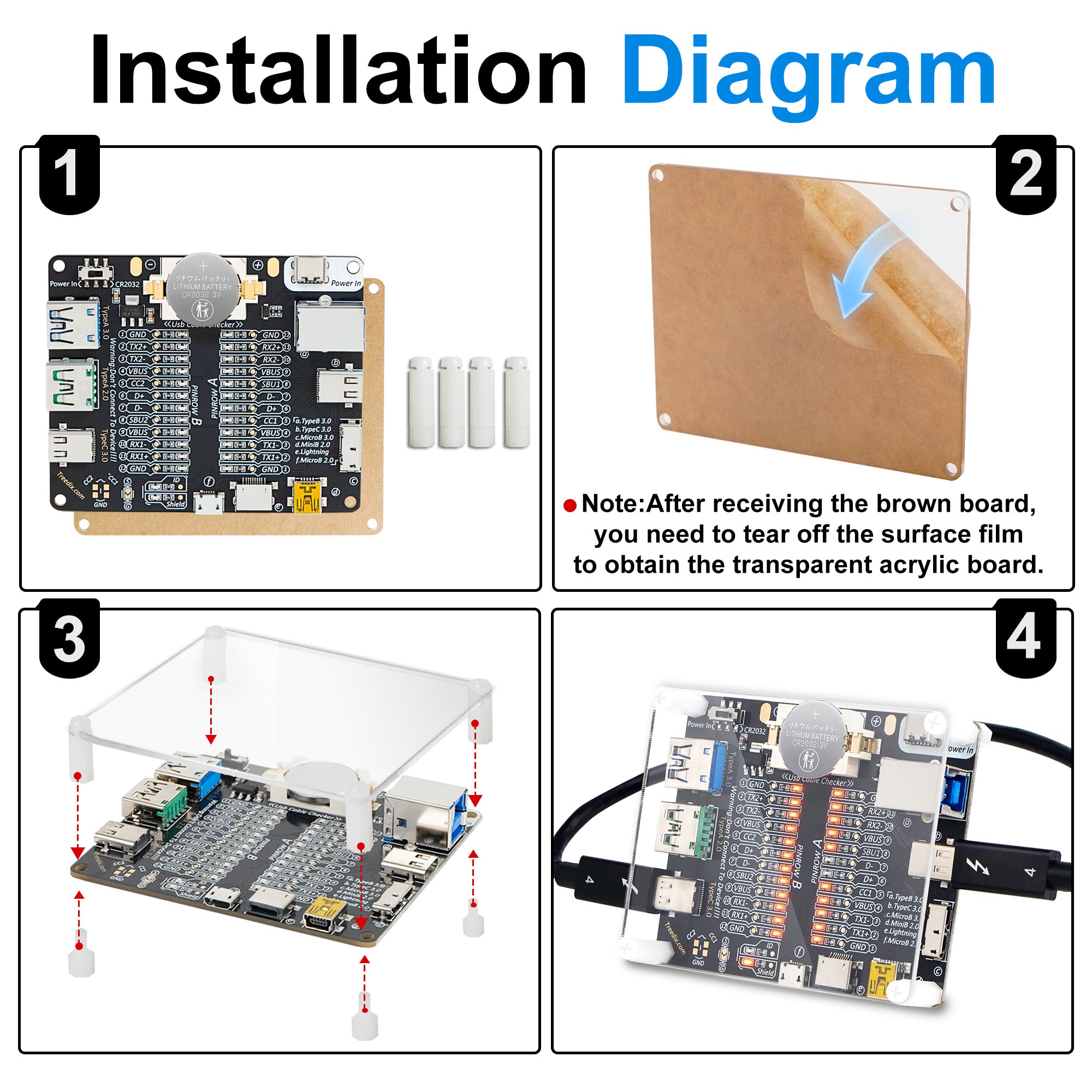 Treedix USB ケーブル テスター ボード USB ケーブル チェッカー データ ワイヤ 充電 テスト データ ライン タイプ C マイクロ タイプ A タイプ B