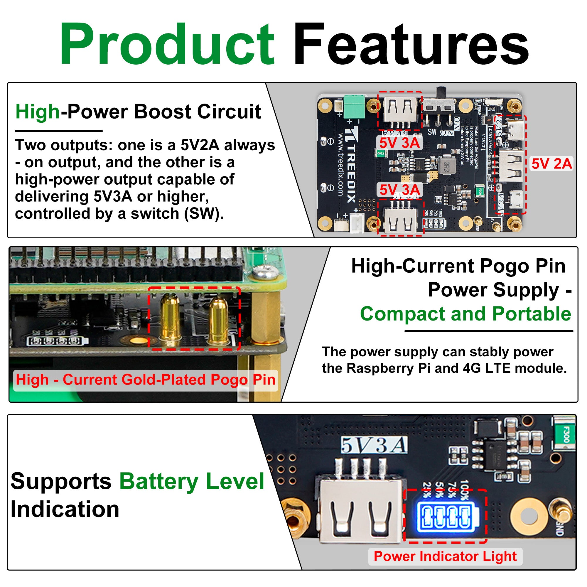 Treedix 5V Uninterruptible Power Supply for Raspberry Pi，Simultaneous Charge & Output, Provides Power Supply via Pogo Pins, High-Power Boost Circuit Compatible with Raspberry Pi zero/2B/3B/3B+/4B