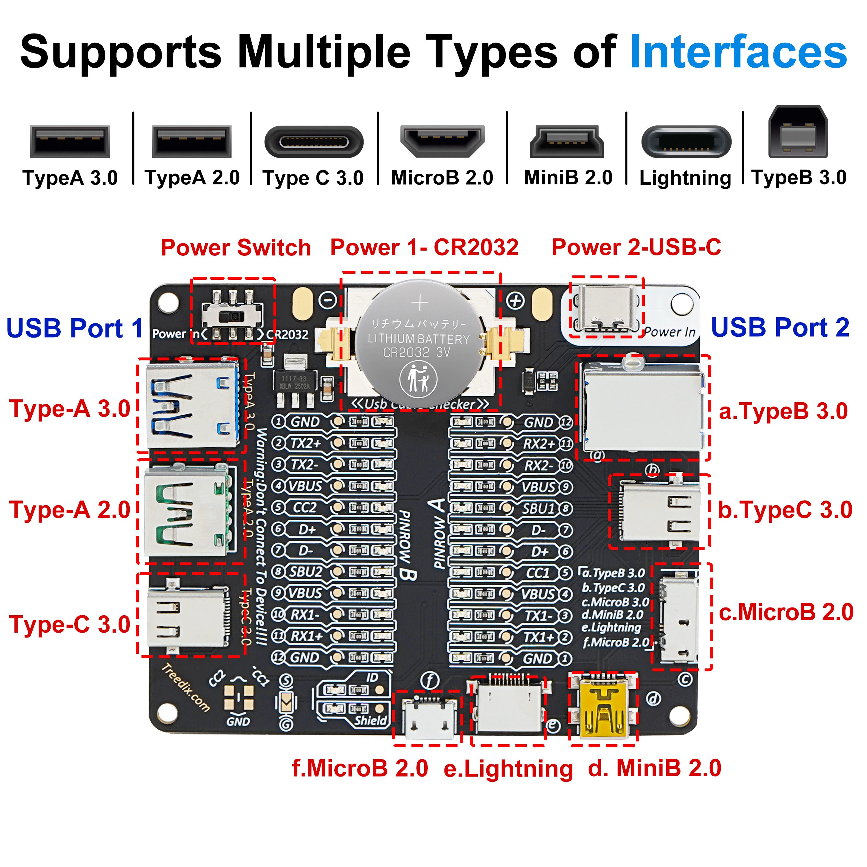 Treedix USB ケーブル テスター ボード USB ケーブル チェッカー データ ワイヤ 充電 テスト データ ライン タイプ C マイクロ タイプ A タイプ B