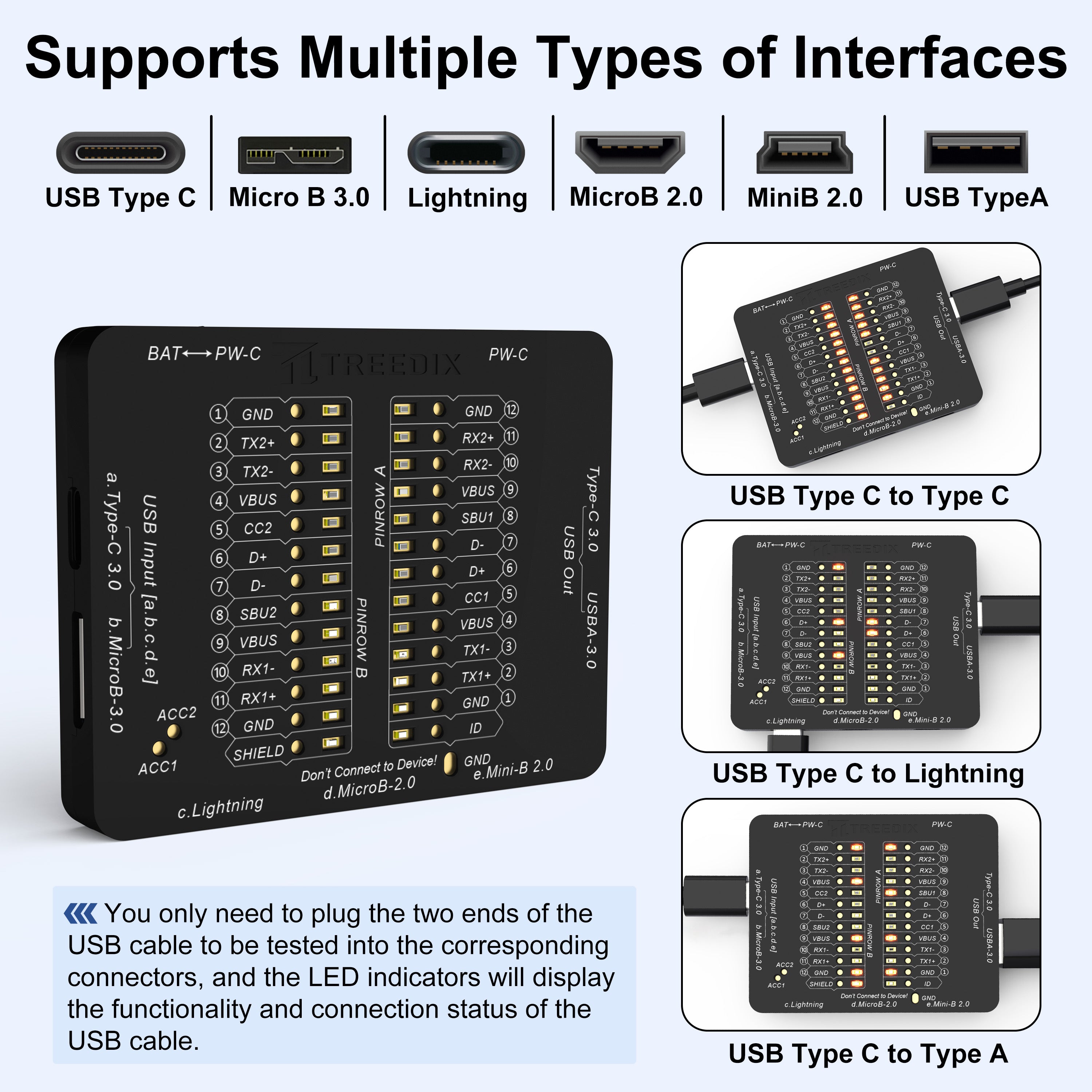 Treedix USB Cable Tester USB Cable Checker Data Wire Fast Detection for Short Circuit & Open Circuit Compatible with Type-C, Micro B, Type A, Type B