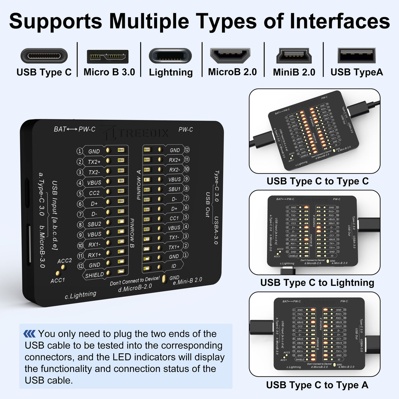 Treedix USB-Kabeltester USB-Kabelprüfer Schnelle Erkennung von Datenkabeln auf Kurzschluss & Unterbrechung Kompatibel mit Typ-C, Micro B, Typ A, Typ B