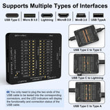 Treedix USB Cable Tester USB Cable Checker Data Wire Fast Detection for Short Circuit & Open Circuit Compatible with Type-C, Micro B, Type A, Type B
