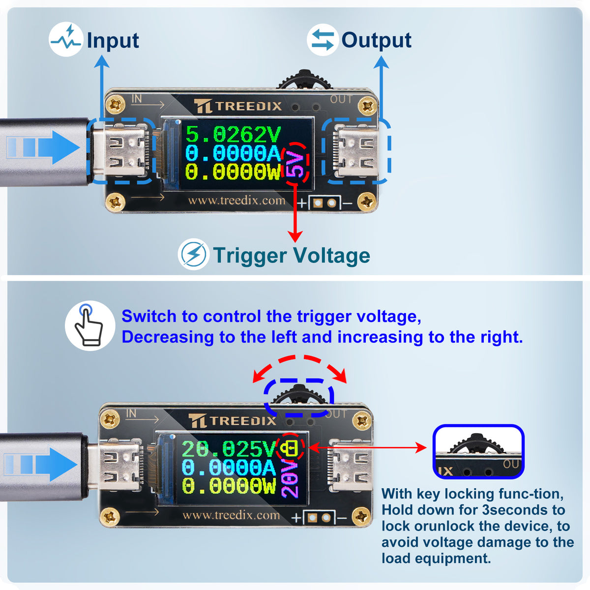 Treedix USB-Tester USB-C auf USB-C QC PD3.0 Triggermodul mit LCD-Bildschirm, Typ-C-Buchse, 5V 9V 12V 15V 20V 5A einstellbare Spannung Stromversorgung, PD2.0/PD3.0, QC2.0/QC3.0, BC1.2