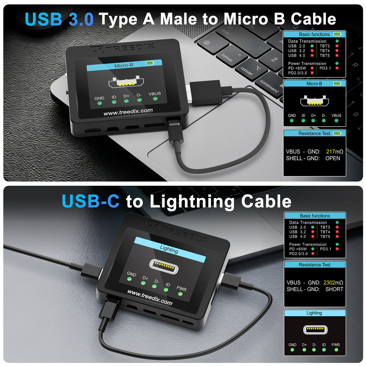 Treedix USB Cable Tester with 2.4