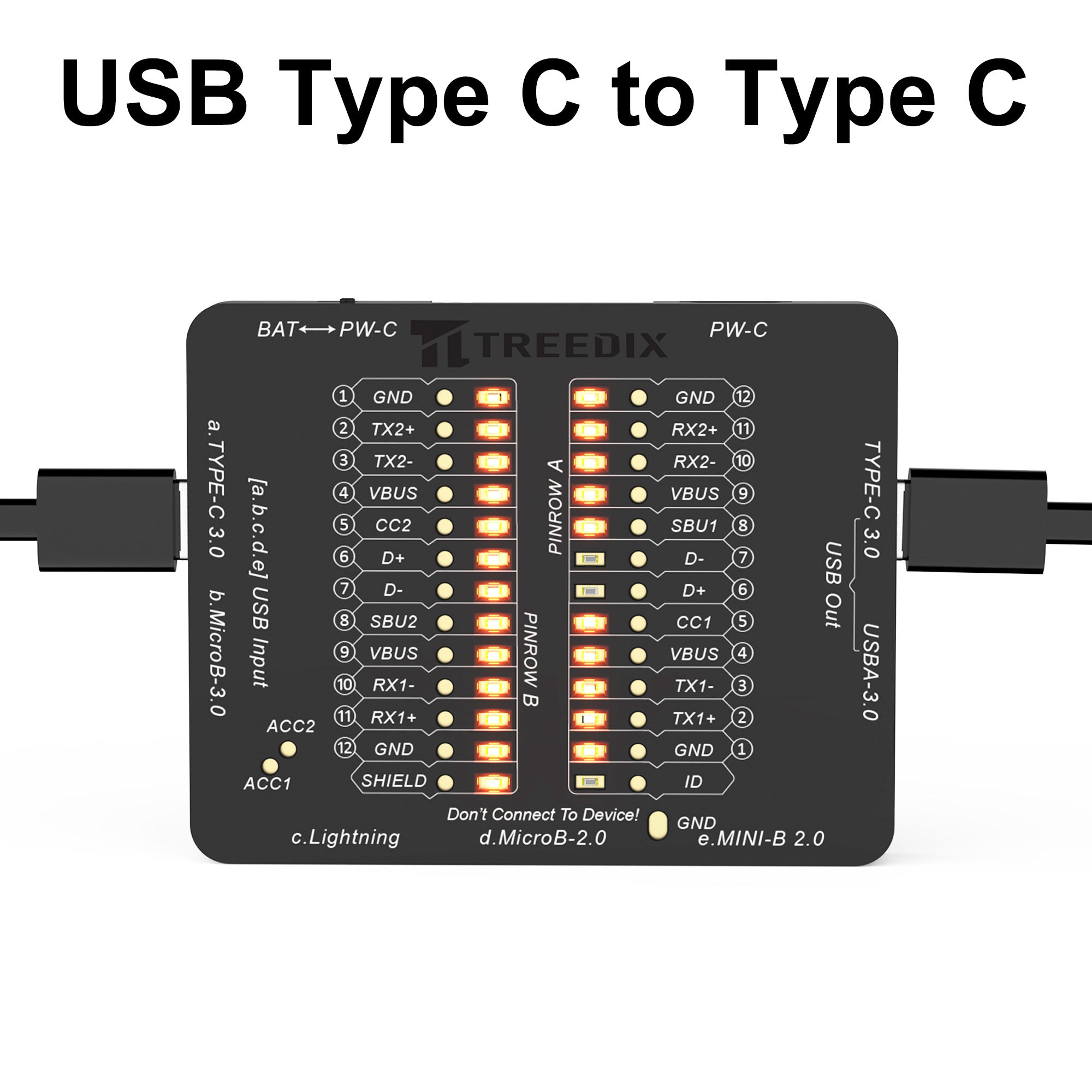 Treedix USB Cable Tester USB Cable Checker Data Wire Fast