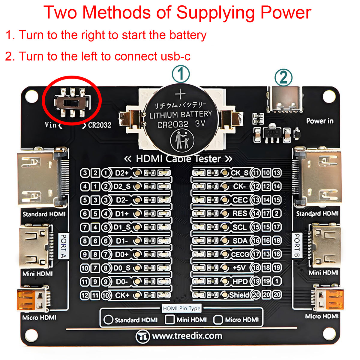 Carte de testeur de câble HDMI avec 20 indicateurs LED pour vérifier les courts-circuits, les circuits ouverts, les erreurs de câblage et les connexions croisées pour HDMI type A, type C et type D