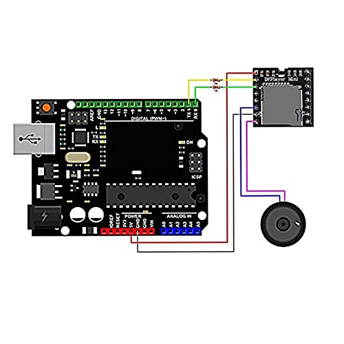 Treedix 3pcs Mini MP3 Player Developent Module DF Player Module MP3 Player Decode Board Support TF Micro SD Card/Serial Port Compatiable with Arduino