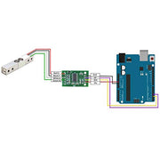 View product photo 5