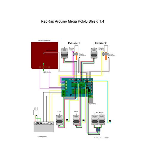 Treedix RAMPS 1.4 Control Panel 3D Printer Control Board Reprap Control Board RAMPS 1.4 Mega Shield Compatible with Arduino Mega 2560