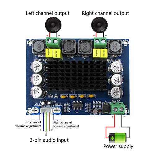 Treedix 2 pcs TPA3116D2 Digital Power Amplifier Board Audio Amplifier Module Dual Channel 2 x 120W Amp Boards Compatible with Multimedia