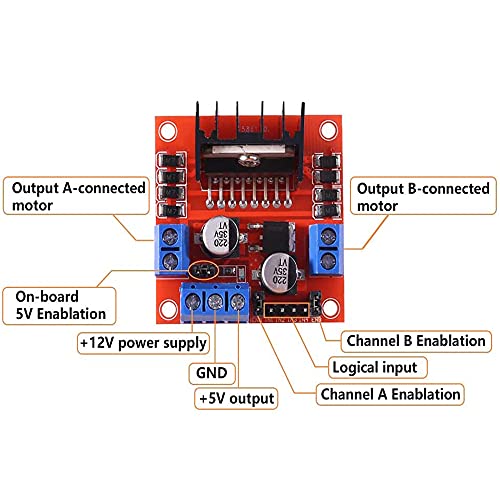 Treedix 2pcs L298N Motor Driver Board Module DC Stepper Motor Robot Smart Car Replacement for Arduino Smart Car Power UNO MEGA R3 Mega2560