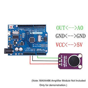 View product photo 7